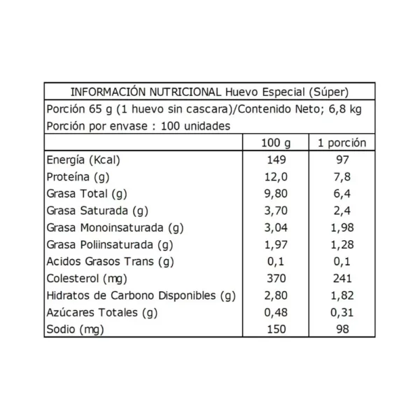 agricovial-tabla-nutricional-huevo-cascara-super-2024