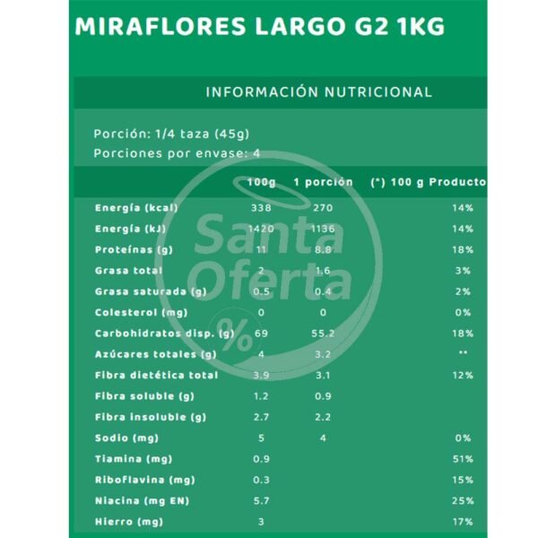 arroz-miraflores-tb-nutricional
